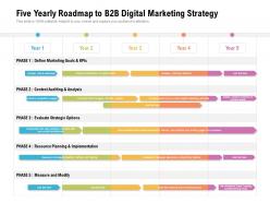 Five Yearly Roadmap To B2B Digital Marketing Strategy