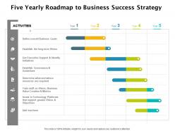 Five Yearly Roadmap To Business Success Strategy