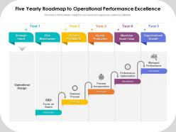 Five yearly roadmap to operational performance excellence