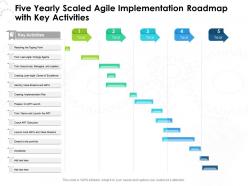 Five yearly scaled agile implementation roadmap with key activities