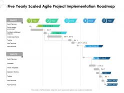 Five yearly scaled agile project implementation roadmap