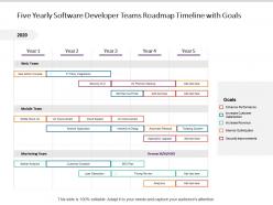 Five yearly software developer teams roadmap timeline with goals