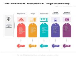 Five yearly software development and configuration roadmap