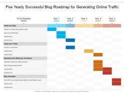 Five yearly successful blog roadmap for generating online traffic