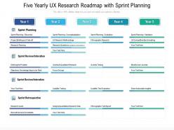 Five yearly ux research roadmap with sprint planning