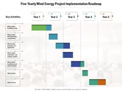 Five yearly wind energy project implementation roadmap