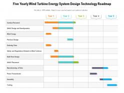 Five Yearly Wind Turbine Energy System Design Technology Roadmap