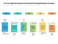 Five Years Agile Development Transformation Planning Roadmap Of Company