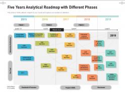 Five years analytical roadmap with different phases