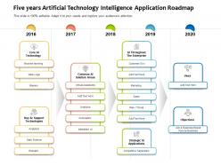 Five years artificial technology intelligence application roadmap