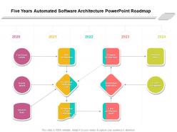 Five years automated software architecture powerpoint roadmap