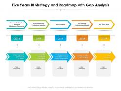 Five Years BI Strategy And Roadmap With Gap Analysis
