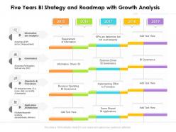 Five Years BI Strategy And Roadmap With Growth Analysis