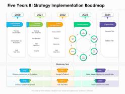 Five Years BI Strategy Implementation Roadmap
