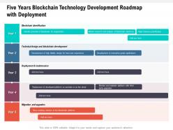 Five Years Blockchain Technology Development Roadmap With Deployment