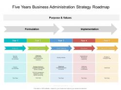 Five years business administration strategy roadmap