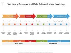 Five years business and data administration roadmap