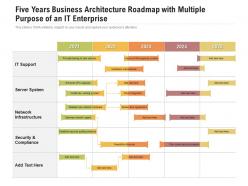 Five years business architecture roadmap with multiple purpose of an it enterprise