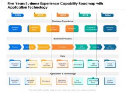 Five years business experience capability roadmap with application technology