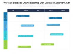 Five years business growth roadmap with decrease customer churn