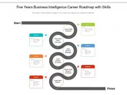 Five years business intelligence career roadmap with skills