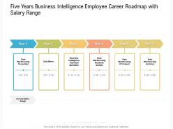 Five years business intelligence employee career roadmap with salary range