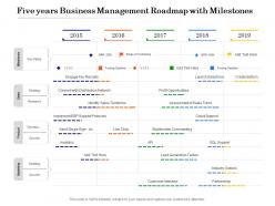 Five years business management roadmap with milestones