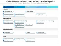 Five Years Business Operations Growth Roadmap With Marketing And PR