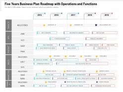 Five years business plan roadmap with operations and functions