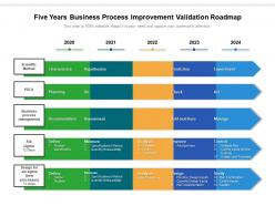 Five Years Business Process Improvement Validation Roadmap