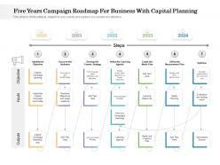 Five years campaign roadmap for business with capital planning