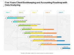 Five years client bookkeeping and accounting roadmap with data analyzing