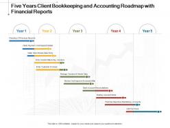Five years client bookkeeping and accounting roadmap with financial reports