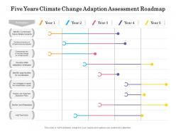 Five years climate change adaption assessment roadmap