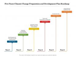 Five Years Climate Change Preparation And Development Plan Roadmap