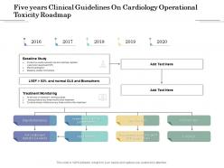 Five years clinical guidelines on cardiology operational toxicity roadmap