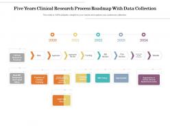 Five Years Clinical Research Process Roadmap With Data Collection