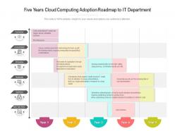 Five years cloud computing adoption roadmap to it department