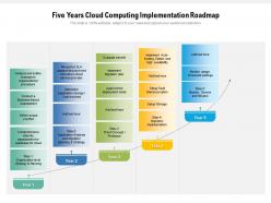 Five years cloud computing implementation roadmap