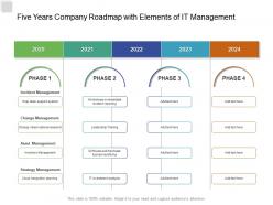Five years company roadmap with elements of it management