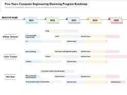 Five Years Computer Engineering Elearning Program Roadmap