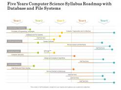Five years computer science syllabus roadmap with database and file systems
