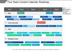 Five years content calendar roadmap