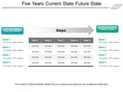 Five years current state future state ppt slide examples