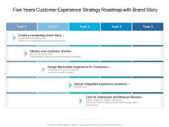 Five years customer experience strategy roadmap with brand story