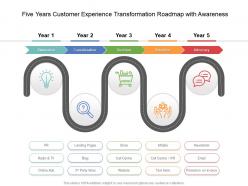 Five years customer experience transformation roadmap with awareness