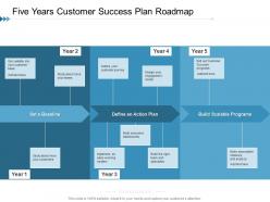 Five Years Customer Success Plan Roadmap