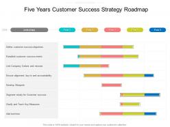 Five years customer success strategy roadmap