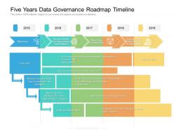 Five years data governance roadmap timeline