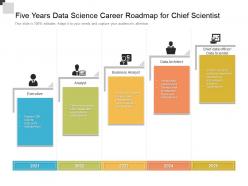 Five years data science career roadmap for chief scientist